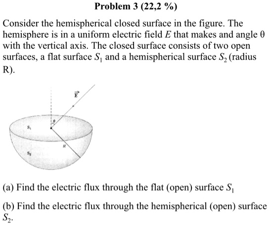 SOLVED Problem 3 22 2 Consider the hemispherical closed