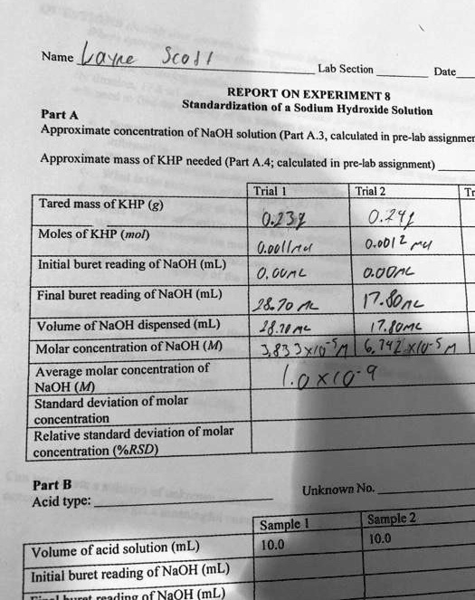 experiment standardization of sodium hydroxide solution