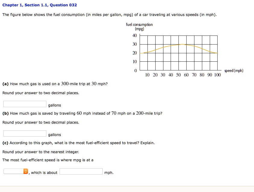 solved-chapter-1-section-1-1-question-032-the-figure-below-shows-the