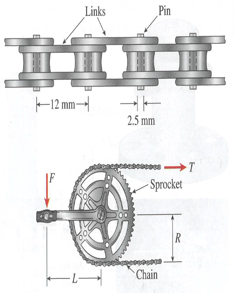 A bicycle chain consists of a series of small links, where each is 12