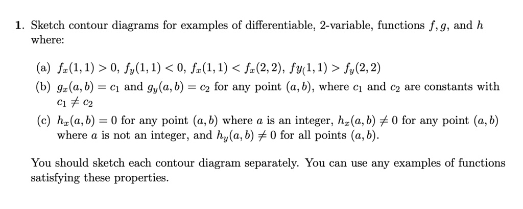 Sketch contour diagrams for examples of differentiable 2...