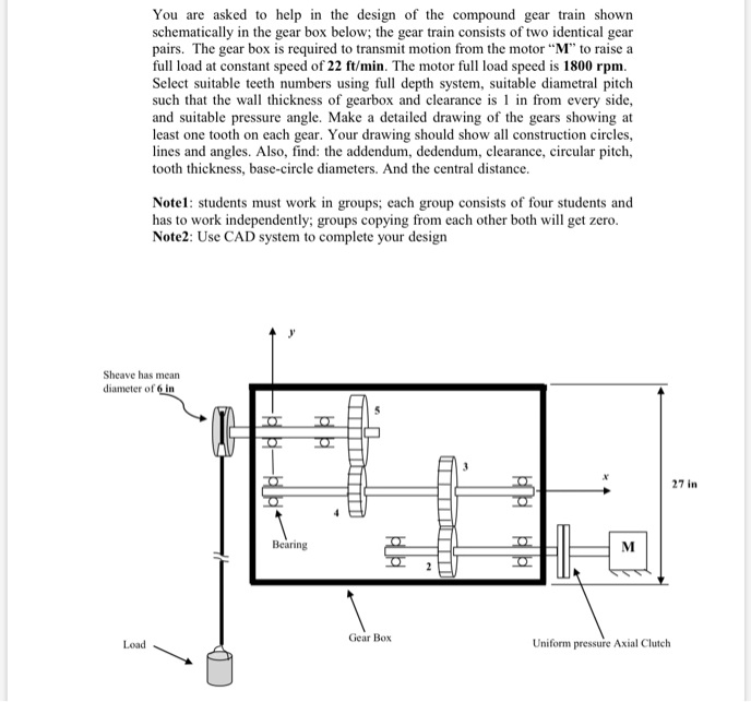 SOLVED You are asked to help in the design of the compound gear train