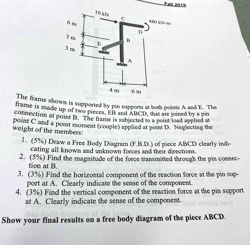 the frame shown is supported by pin at both points a and e fall 2019 10 ...