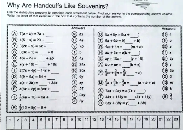 Why Are Handcuffs Like Souvenirs? Use the distributive property to complete each statement below. Find your answer in the corresponding answer column. Write the letter of that exercise in the box that contains the number of the answer. Answers: A 7(a+b)=7a+ 18 ax O 5x+5y = 5(x+ 16 4 R 4(5+x) = 20 + 17 4a T 9a +9b = 9( +b) 5 u Y 3(2x+9)= 6x + 9 7b W 4m+4n= (m+n) 22 a S 8(3x+1)= +8 1 5 H ab+3a = a(b + 11 x a(4 + b) =  + ab 14 4x E xy +15x = (y +15) 21 2y E x(y + 10) =  +10x 23 24x A bu + uv = (b+v) 13 y I 2(7x+4y) = 14x + 10 30x F (2)/(5)m + (2)/(5)n = (2)/(5)( +n) 19 3a D 6(9+5x)=54+ 6 6y 2 3 W x(a+3b) =  + 3bx 3 xy M (3)/(4)a + (3)/(4)b + (3)/(4)c = (a+b+c) 12 m E a(8x+2y) = 8ax + 4 27 S 7ax+2ay = a(7x+) 15 k T (1)/(2)(4a + 10) = 2a + 7 2ay T 4kx+11ky = (4x +11y) 8 (3)/(4) R (2)/(3)(12+9y)=8+ 20 8y R 3ay +8by = y( +8b) 1 2 3 4 5 6 7 8 9 10 11 12 13 14 15 16 17 18 19 20 21 22 23