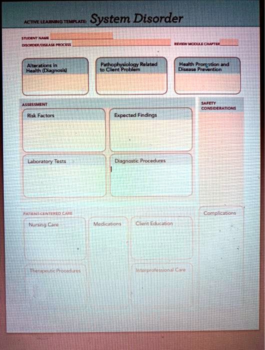 SOLVED: please complete a template on multiple sclerosis System SOLVED: please complete a template on multiple sclerosis System