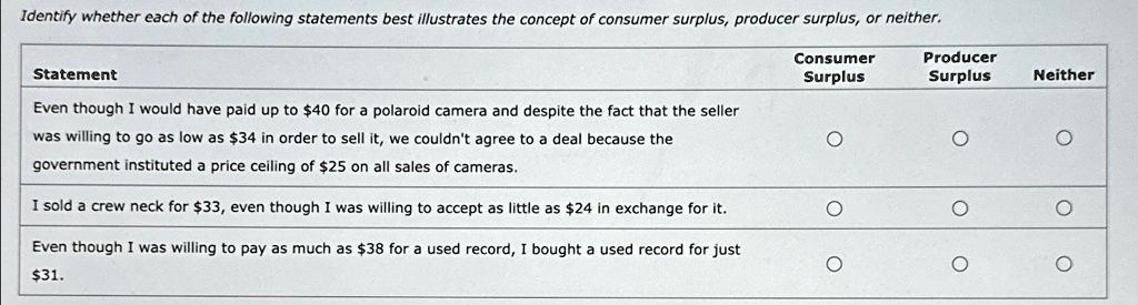 SOLVED: Identify whether each of the following statements best ...