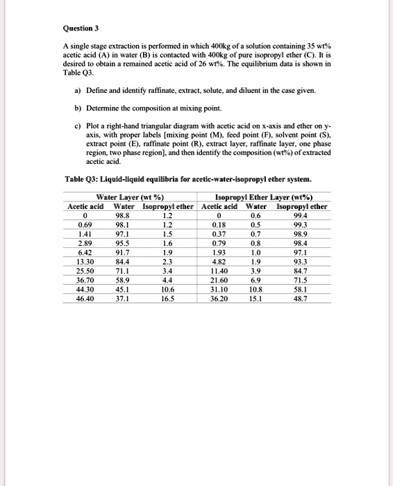 SOLVED Text Question 3 A singlestage extraction is performed in