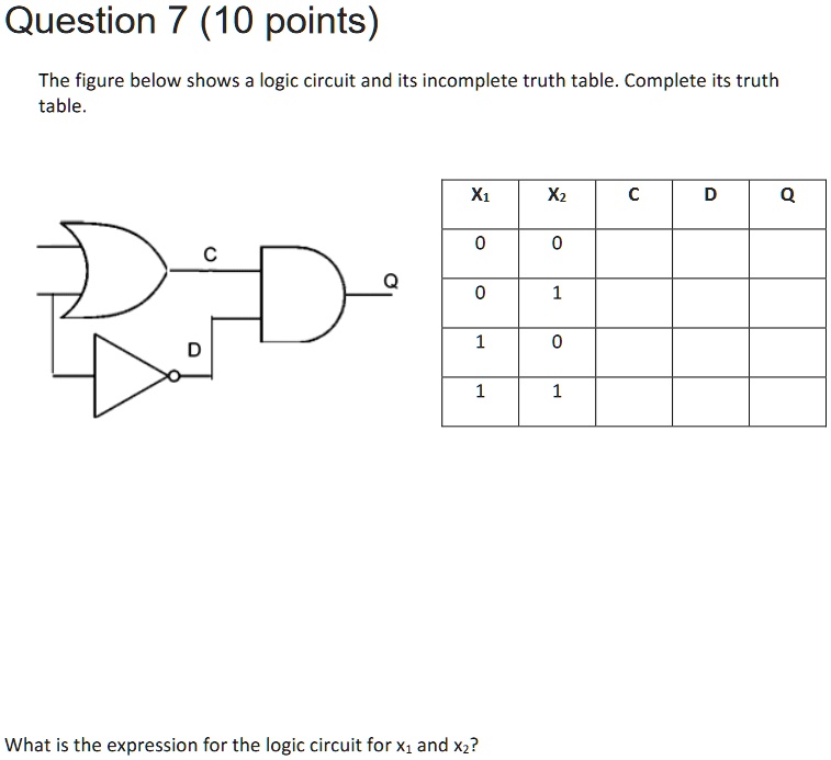 SOLVED: Question ( (10 points) The figure below shows a logic circuit ...