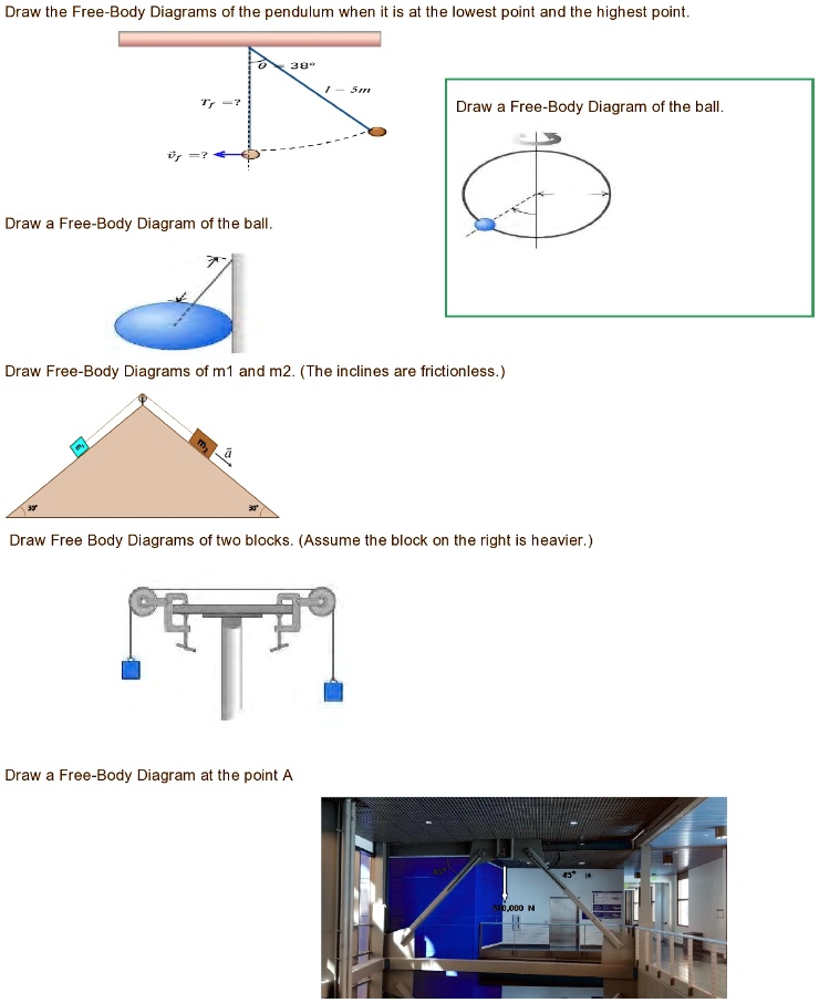 SOLVED Draw the FreeBody Diagrams of the pendulum when it is at the