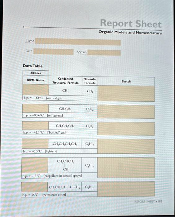 SOLVED Report Sheet Organic Models and Nomenclature Name Date