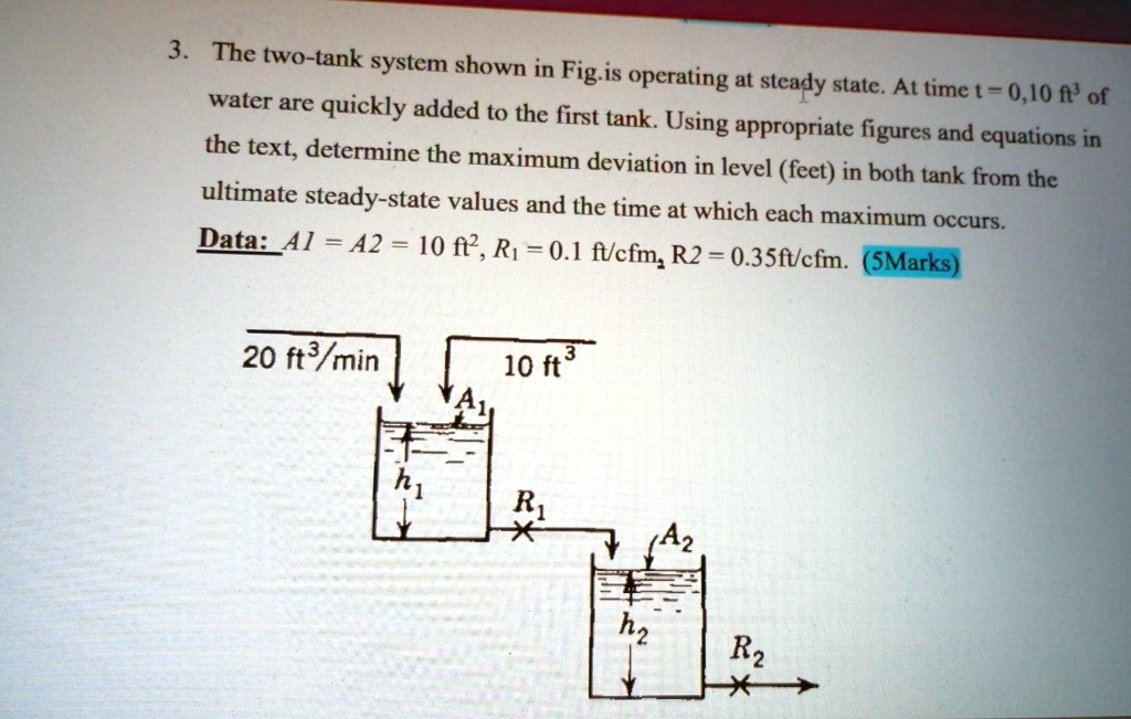 3. The two-tank system shown in Fig.is operating at steady state. At ...