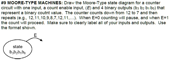 #9 MOORE-TYPE MACHINES: Draw the Moore-Type state diagram for a counter ...
