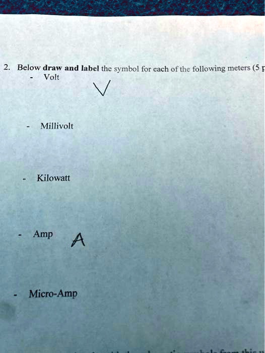SOLVED put a label on each symbol, name what it is. 2. Below draw and