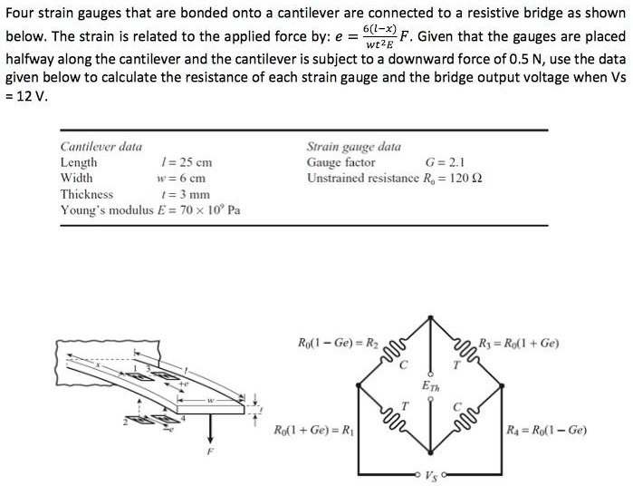SOLVED Four strain gauges that are bonded onto a cantilever are