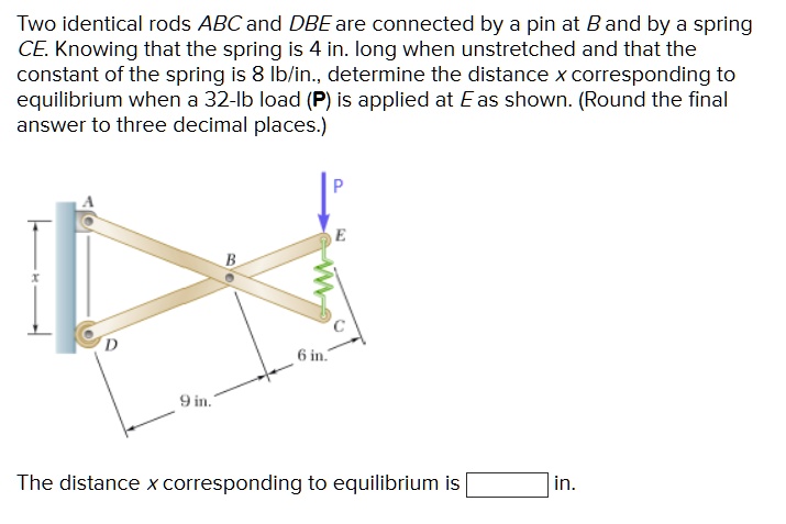 two identical rods abc and dbe are connected by a pin at b and by a spring ce knowing that the spring is 4 in long when unstretched and that the constant of the spring is 8 lbin determine th 32716
