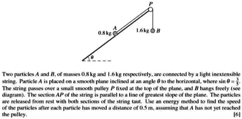 Two particles A and B, of masses 0.8 kg and 1.6 kg respectively, are connected by a light inextensible string. Particle A is placed on a smooth plane inclined at an angle ?? to the horizontal, where sin ?? = 3/5. The string passes over a small smooth pulley P fixed at the top of the plane, and B hangs freely (see diagram). The section AP of the string is parallel to a line of greatest slope of the plane. The particles are released from rest with both sections of the string taut. Use an energy method to find the speed of the particles after each particle has moved a distance of 0.5 m, assuming that A has not yet reached the pulley.
