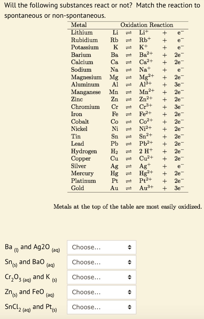 SOLVED Will the following substances react or not? Match the reaction