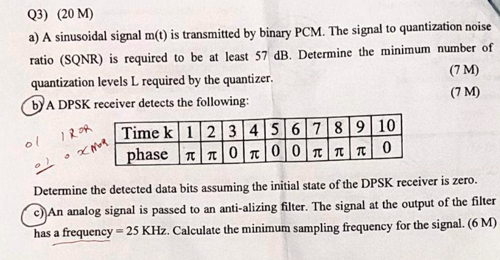 SOLVED Q3) (20 M) 4) A sinusoidal signal m(t) is transmitted by binary