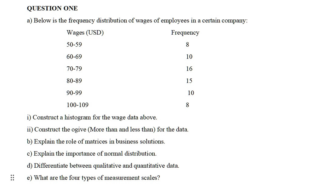 question one a below is the frequency distribution of wages of employees in a certain company wages usd frequency 50 59 8 60 69 10 70 79 16 80 89 15 90 99 10 100 109 8 i construct a histogra 66807