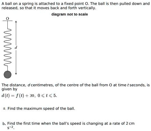 a ball on a spring is attached to a fixed point 0 the ball is then ...