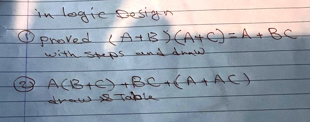 SOLVED: Boolean algebra and logic gates