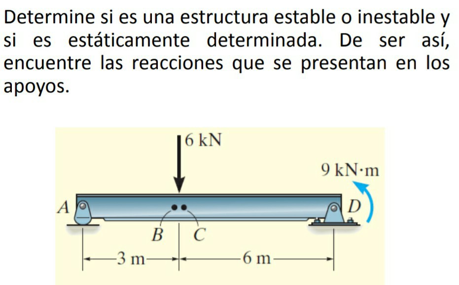 Determine Si Es Una Estructura Estable O Inestable Y Si Es ...