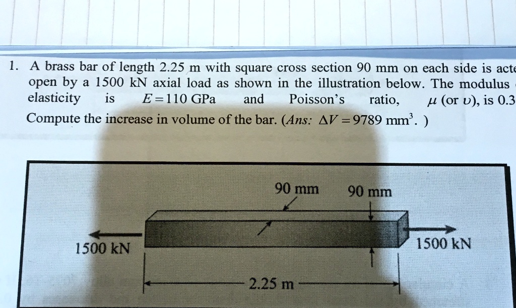 A brass bar of length 2.25 m with a square crosssection of 90 mm on
