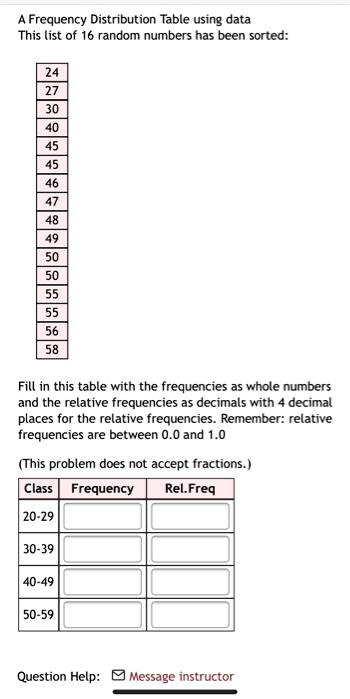 SOLVED: A Frequency Distribution Table using data This list of 16 ...