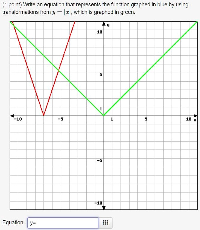 SOLVED: Write an equation that represents the function graphed in blue ...