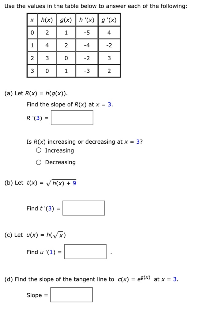 Solved Use The Values In The Table Below To Answer Each Of The Following H X G X H X 5 4 2 4 22 2 3 2 1 3 A Let R X H G X Find