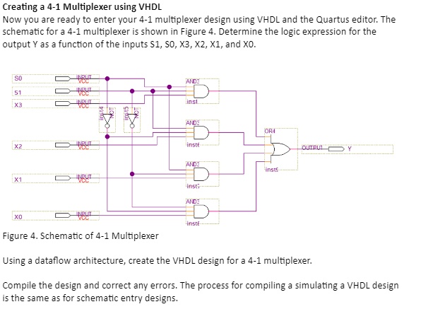 SOLVED: Texts: Creating a 4-1 Multiplexer using VHDL Now you are ready ...