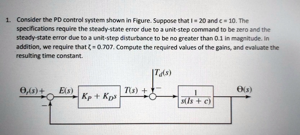 Consider the PD control system shown in Figure. Suppose that I = 20 and ...