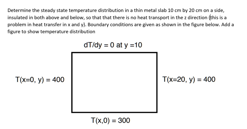 Determine the steady state temperature distribution in a thin metal ...