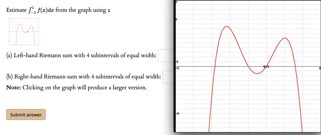 estimate fl 1 fzdz from the graph using left hand riemann sum with 4 ...