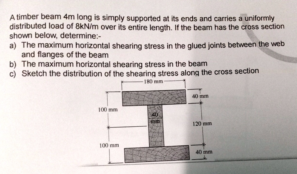 [GET ANSWER] a timber beam 4m long is simply supported at its ends and ...