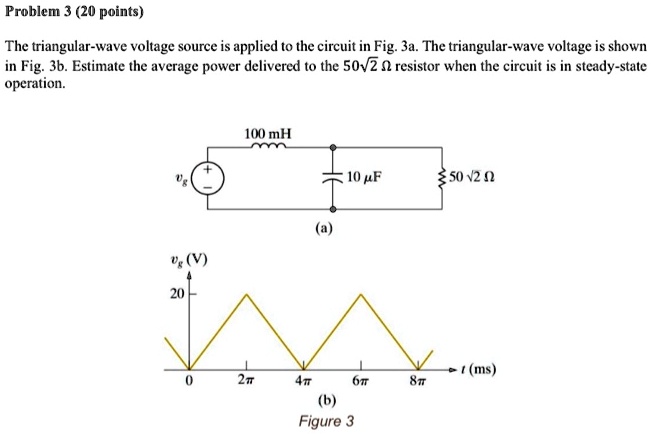 SOLVED: Problem 3 (20 points) The triangular-wave voltage source is ...