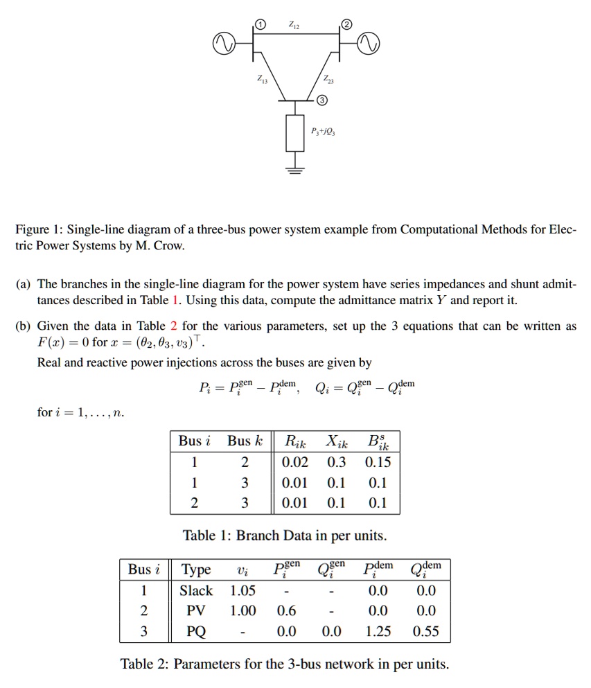 z12 3 p3jq3 figure 1 single line diagram of a three bus power system example from computational methods for elec tric power systems by mcrow a the branches in the single line diagram for the 61888