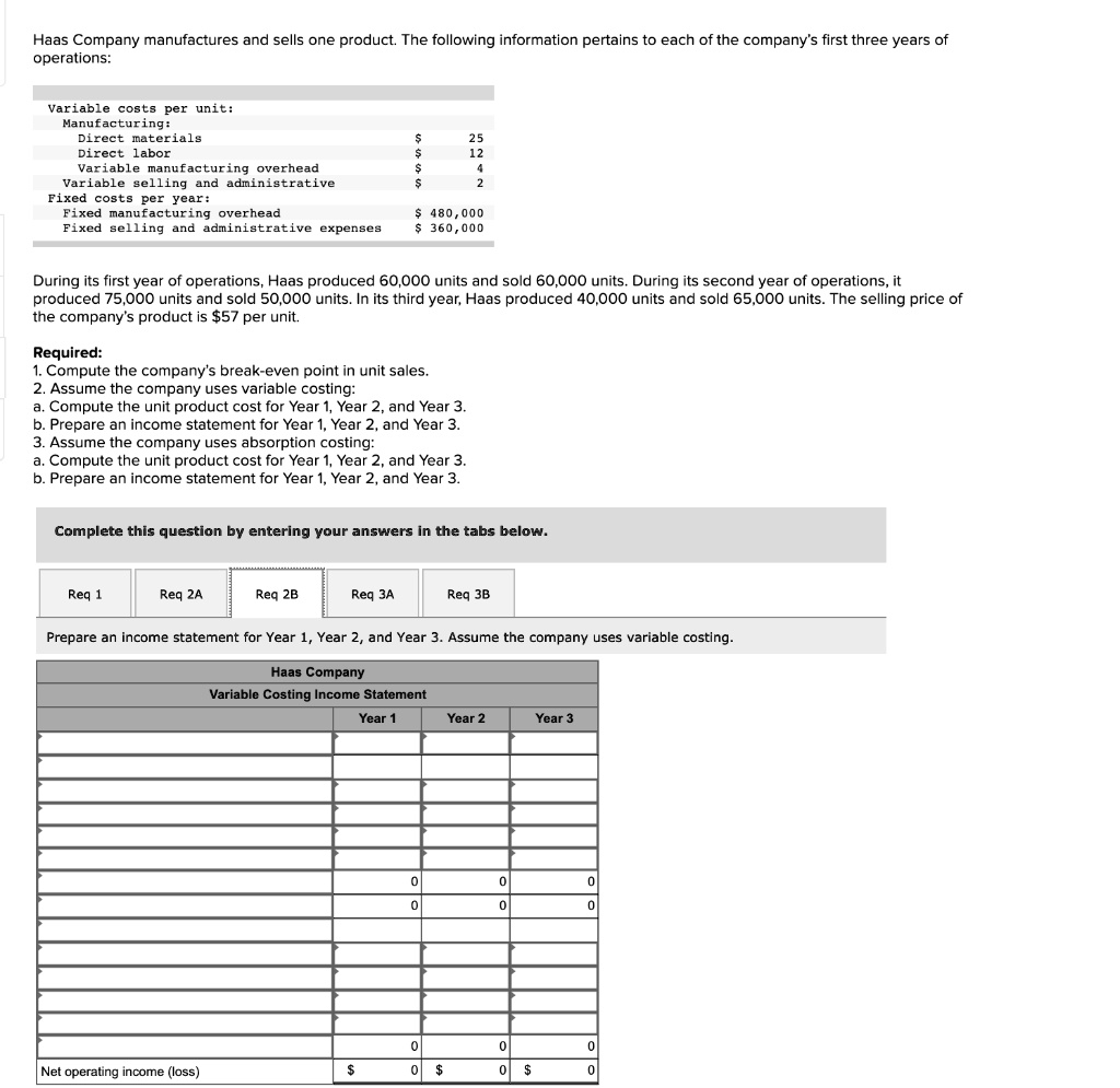 SOLVED Operations Variable costs per unit Manufacturing Direct