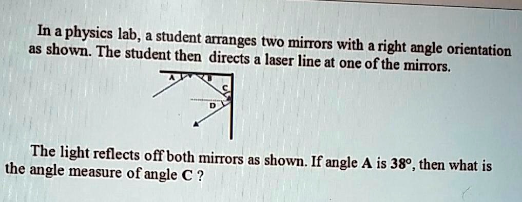 SOLVED: In A Physics Lab, A Student Is Shown. The Student Arranges Two ...