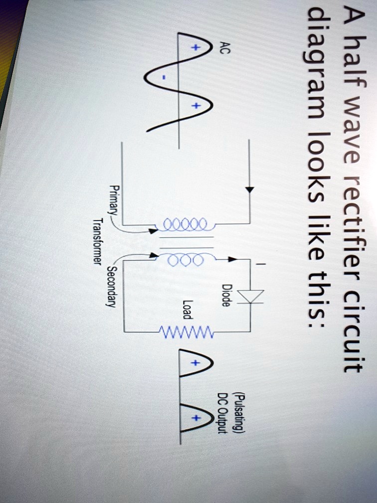 SOLVED: Please do this graph in MATLAB using Simulink. Primary diagram ...