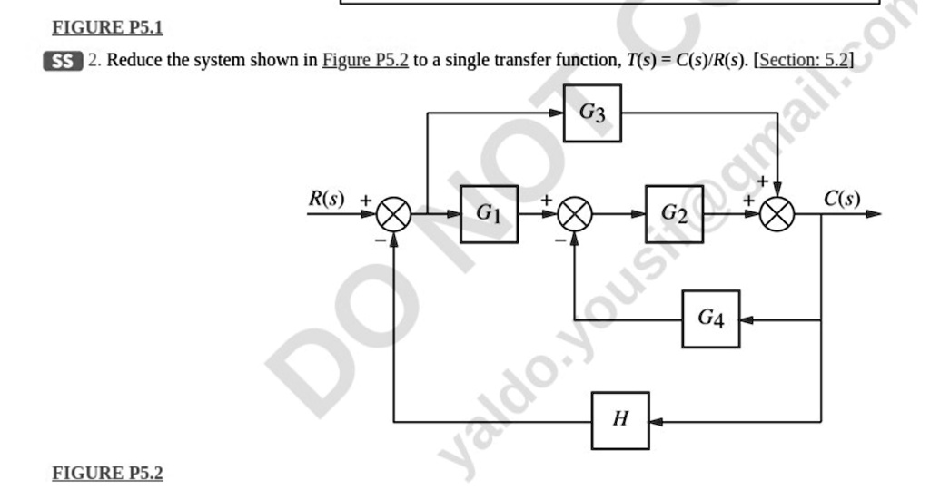 SOLVED: FIGURE P5.1 10 Ss^2. Reduce the system shown in Figure P5.2 to ...