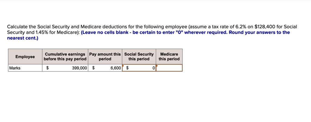 Calculate the Social Security and Medicare deductions for the following employee (assume a tax rate of 6.2% on $128,400 for Social Security and 1.45% for Medicare): (Leave no cells blank - be certain to enter "0" wherever required. Round your answers to the nearest cent.)

Employee | Cumulative earnings before this pay period | Pay amount this period | Social Security this period | Medicare this period
Marks | 399,000 | 6,600 | 0 |