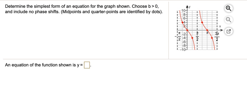 [GET ANSWER] determine the simplest form of an equation for the graph ...