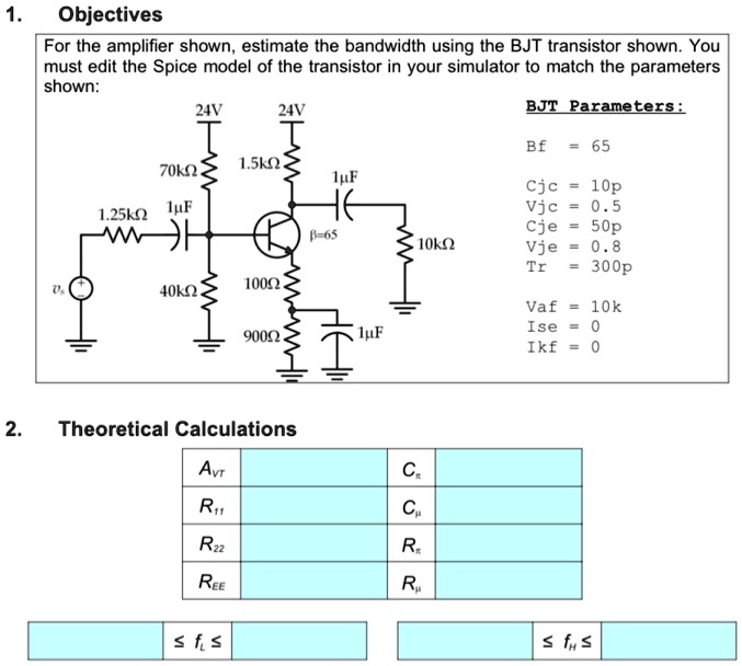 SOLVED Objectives For the amplifier shown, estimate the bandwidth