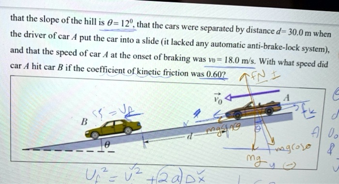 that the slope of the hill is θ = 12^∘, that the cars were separated by distance d = 30.0 m when the driver of car A put the car into a slide (it lacked any automatic anti-brake-lock system), and that the speed of car A at the onset of braking was v0 = 18.0 m/s. With what speed did car A hit car B if the coefficient of kinetic friction was 0.60?