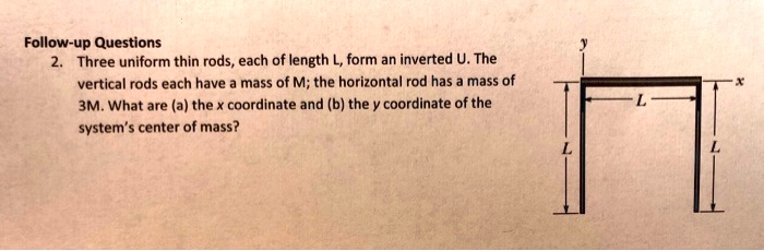 follow up questions three uniform thin rods each of length l form an ...