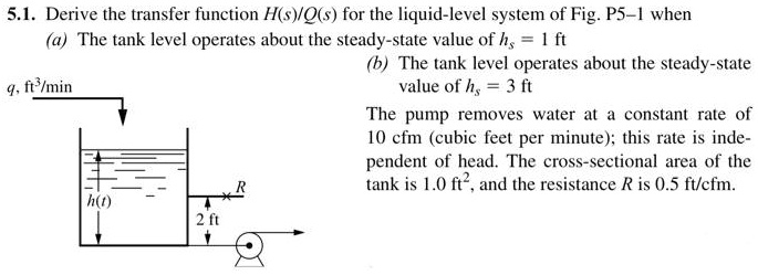 5.1. Derive the transfer function H(s)/Q(s) for the liquid-level system ...