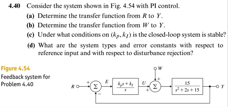 440 consider the system shown in fig 454 with pi control a determine ...