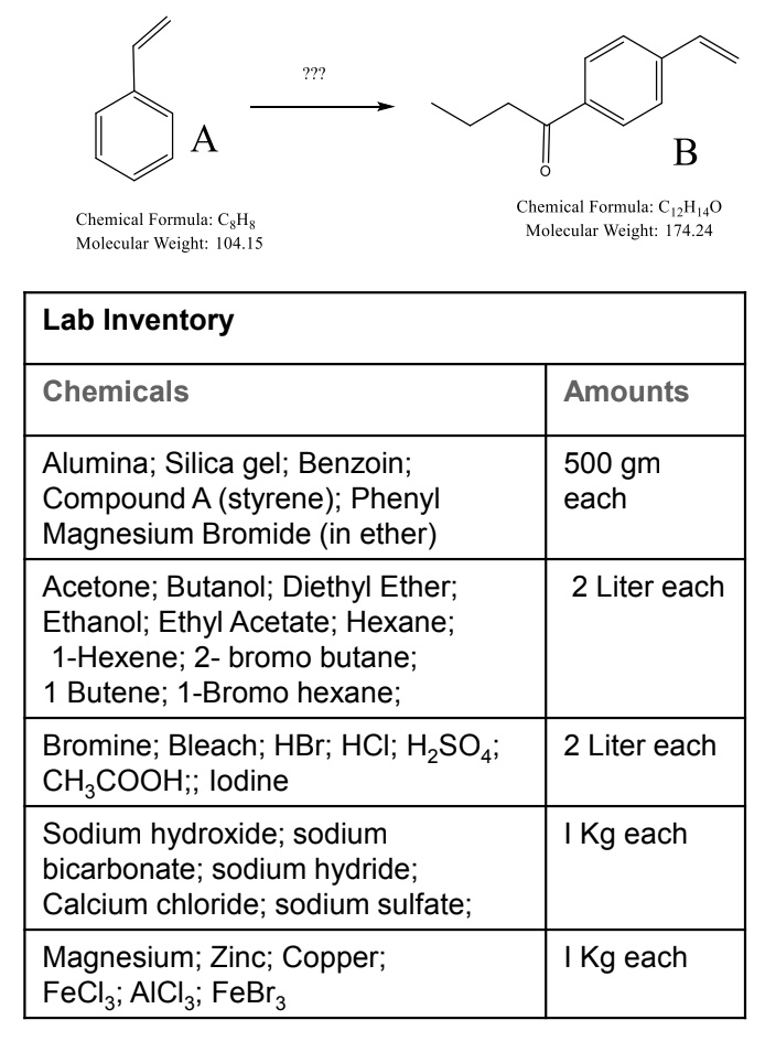 SOLVEDB Chemical Formula C,2H,40 Molecular Weight 174.24 Chemical