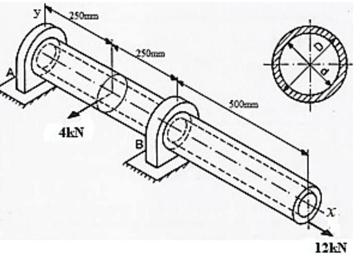 Ent 45331 Deburring Countersink Hs Co Cobolt Diameter D 5 | Desertcart Islands - View #12